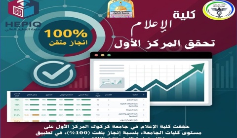 كلية الإعلام بجامعة كركوك تحقق المركز الأول في نظام إدارة الامتحانات الإلكتروني