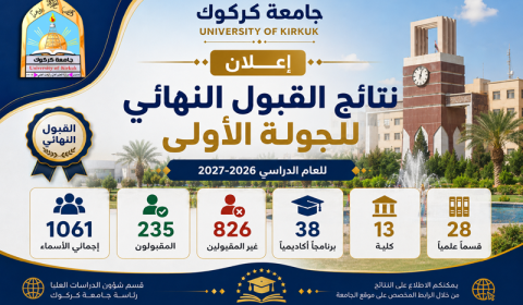 نتائج القبول النهائي للجولة الأولى والثانية للعام الدراسي 2026–2027