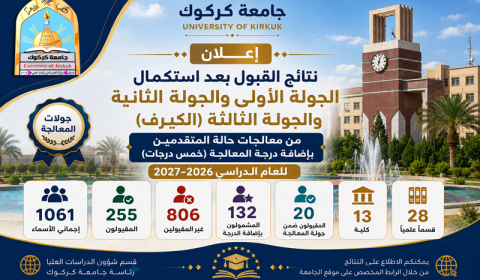 نتائج القبول بعد استكمال جولات معالجة حالات المتقدمين للعام الدراسي 2026–2027