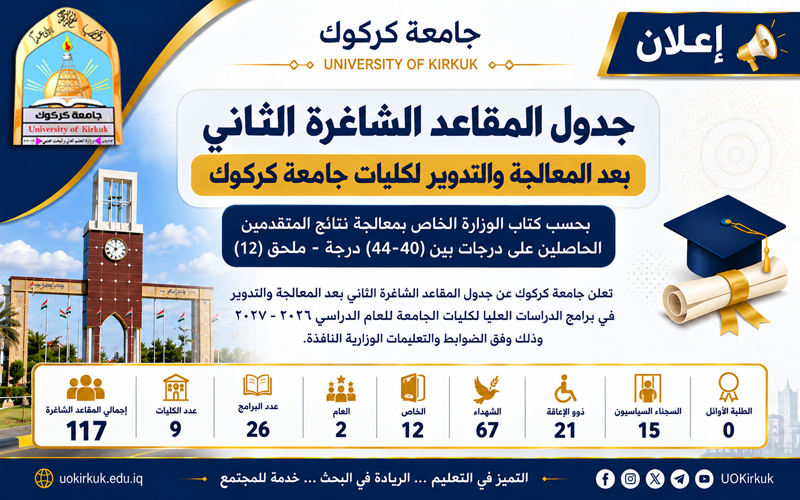 جامعة كركوك تعلن جدول المقاعد الشاغرة الثاني بعد المعالجة والتدوير للدراسات العليا