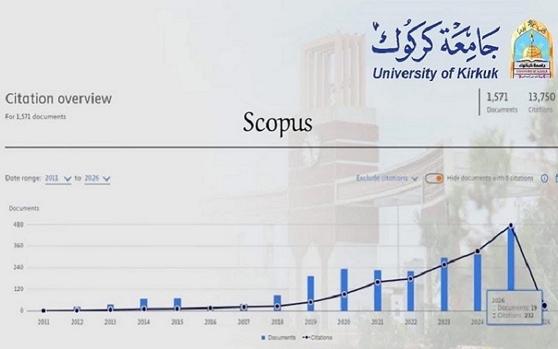 With the beginning of the New Year .. The University of Kirkuk continues its progress and registers new research at Scopus